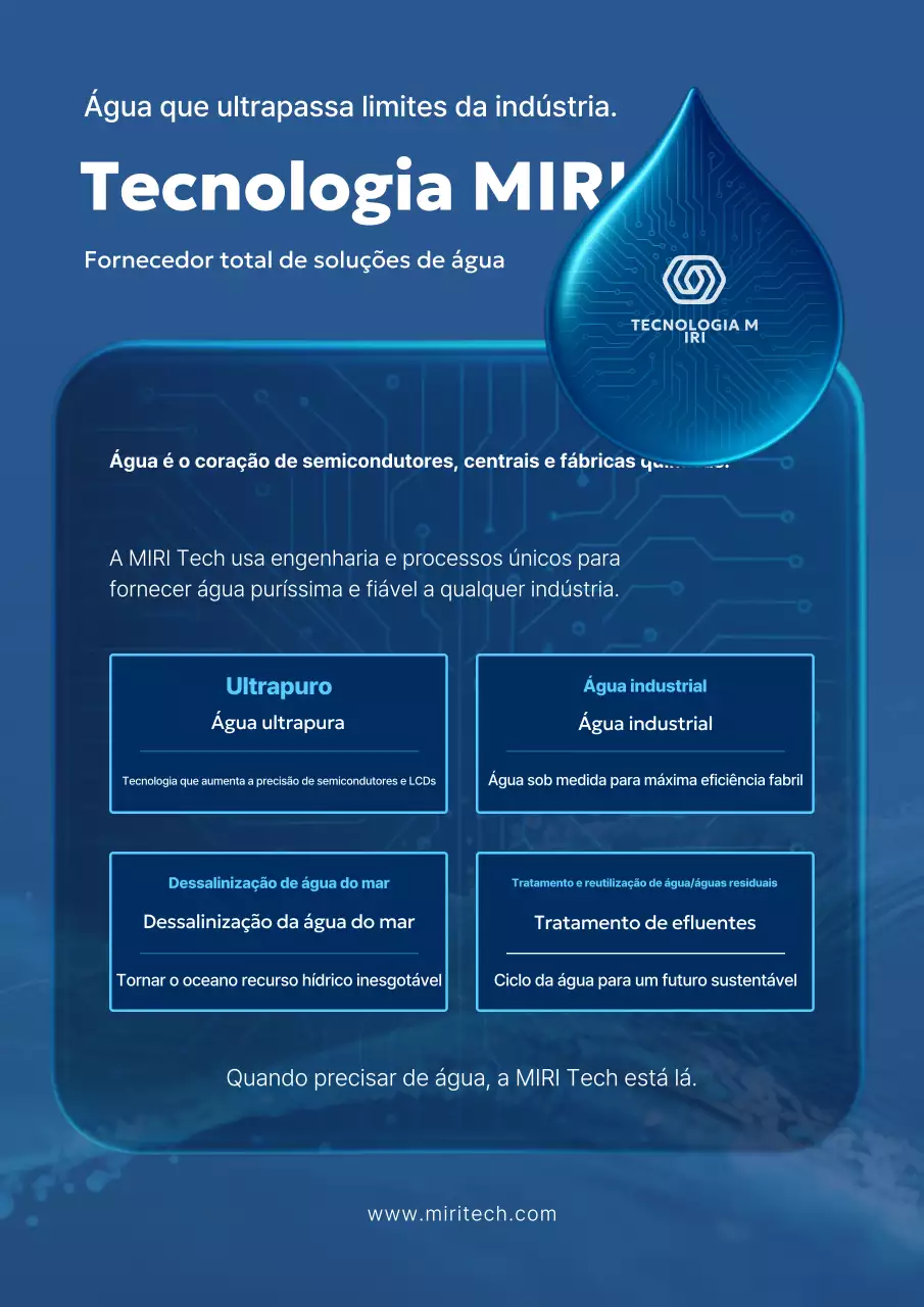 Publicidade Industrial Moderna Azul