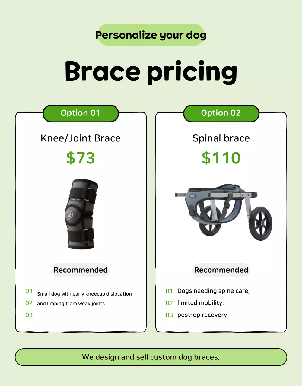 Mint's cute pet commercial