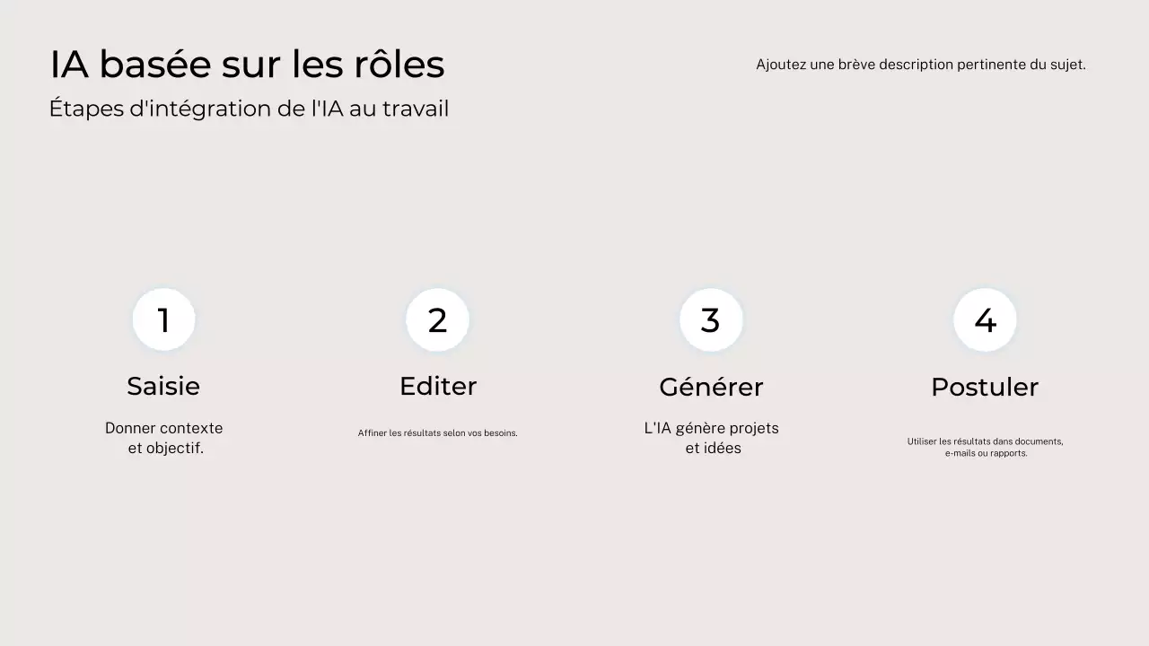 Invitation au cours d'IA moderne noire