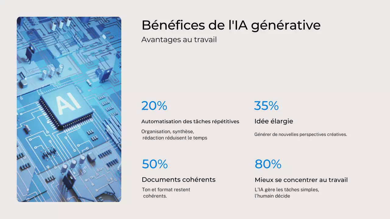 Invitation au cours d'IA moderne noire