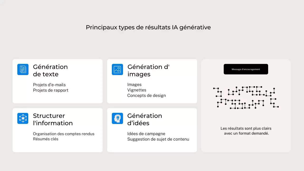 Invitation au cours d'IA moderne noire