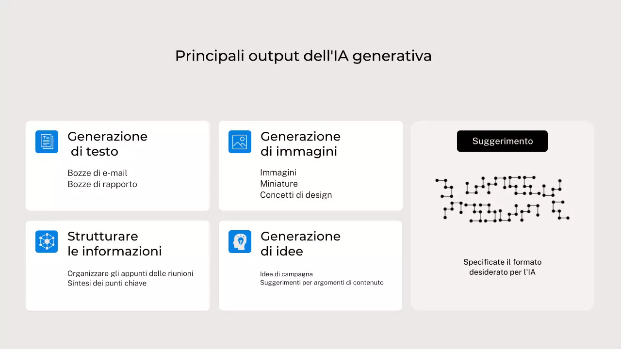 Invito al corso di intelligenza artificiale moderna nera