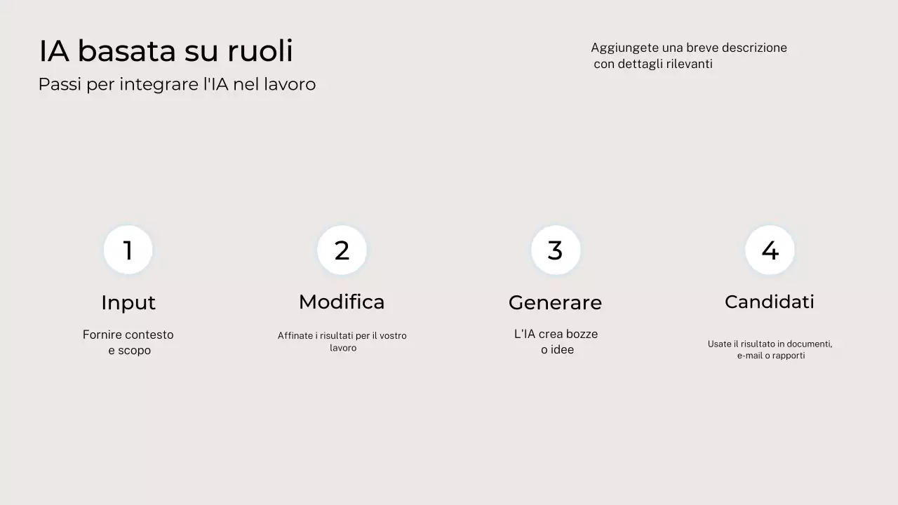 Invito al corso di intelligenza artificiale moderna nera