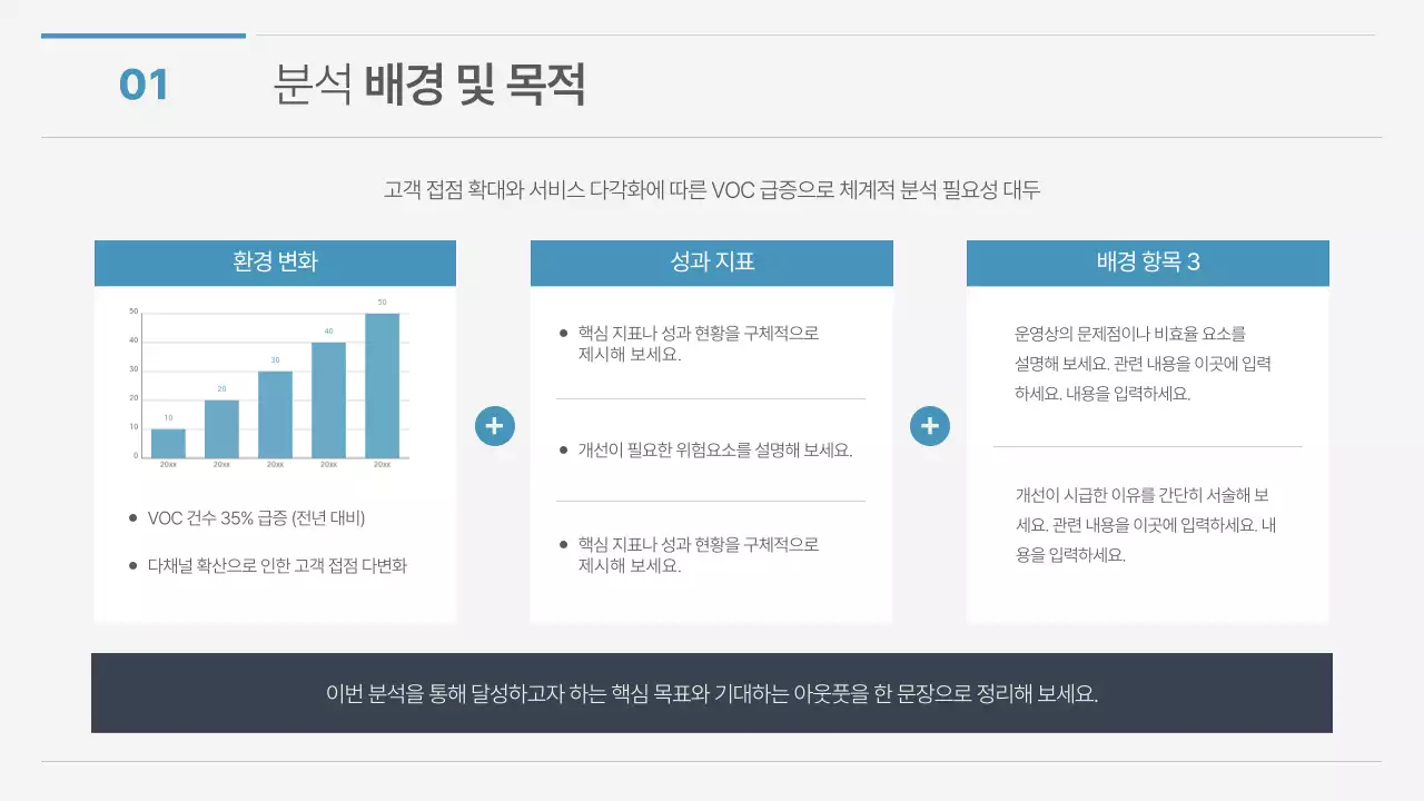 흰색과 파랑의 모던한 개선 방안 기획서