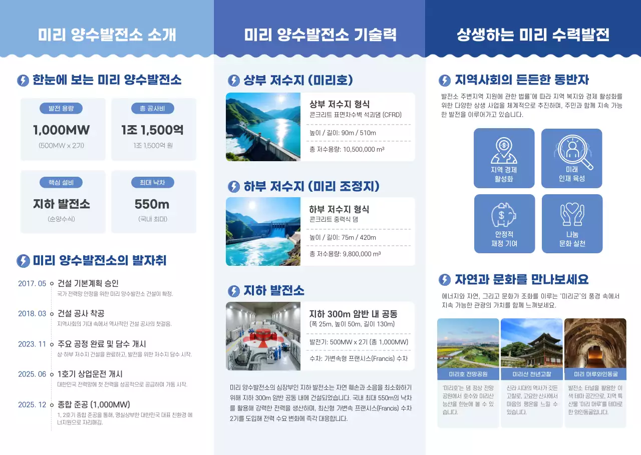 파랑 깔끔 에너지 홍보