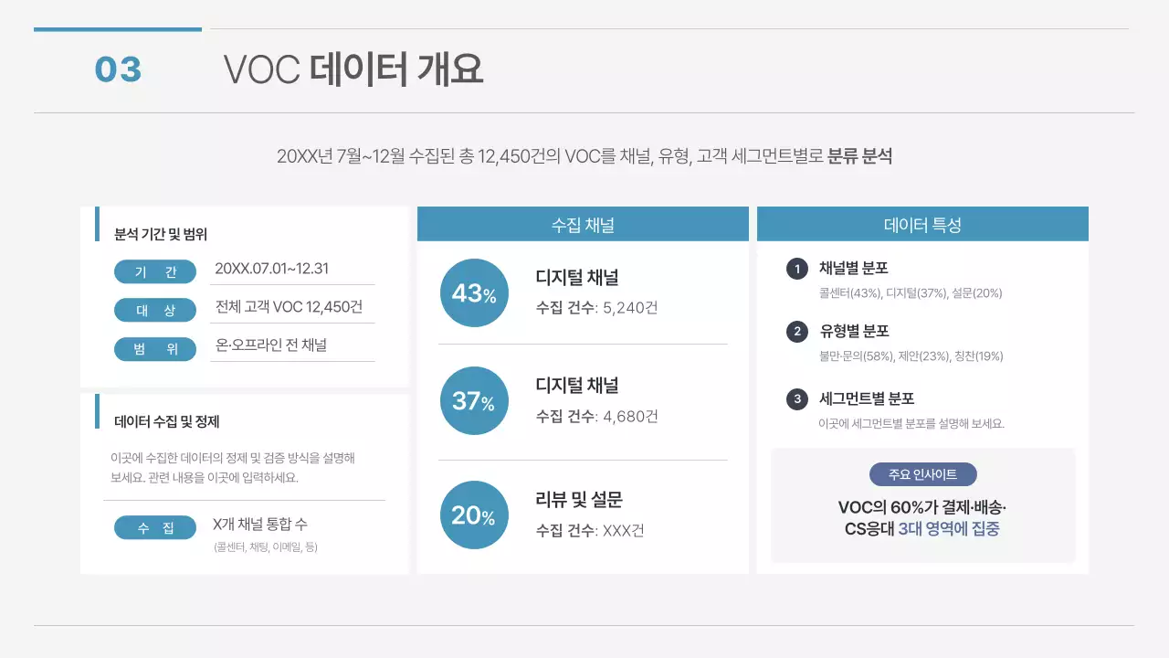 흰색과 파랑의 모던한 개선 방안 기획서