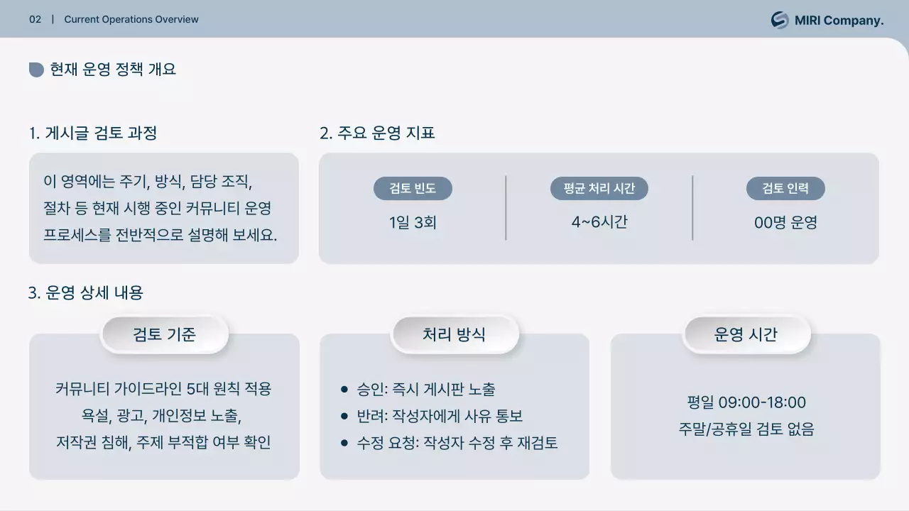 회색 깔끔 운영 정책 개선 설명