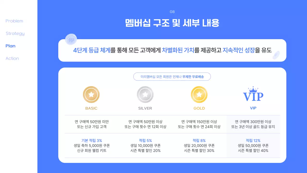 파랑 모던 멤버십 제안