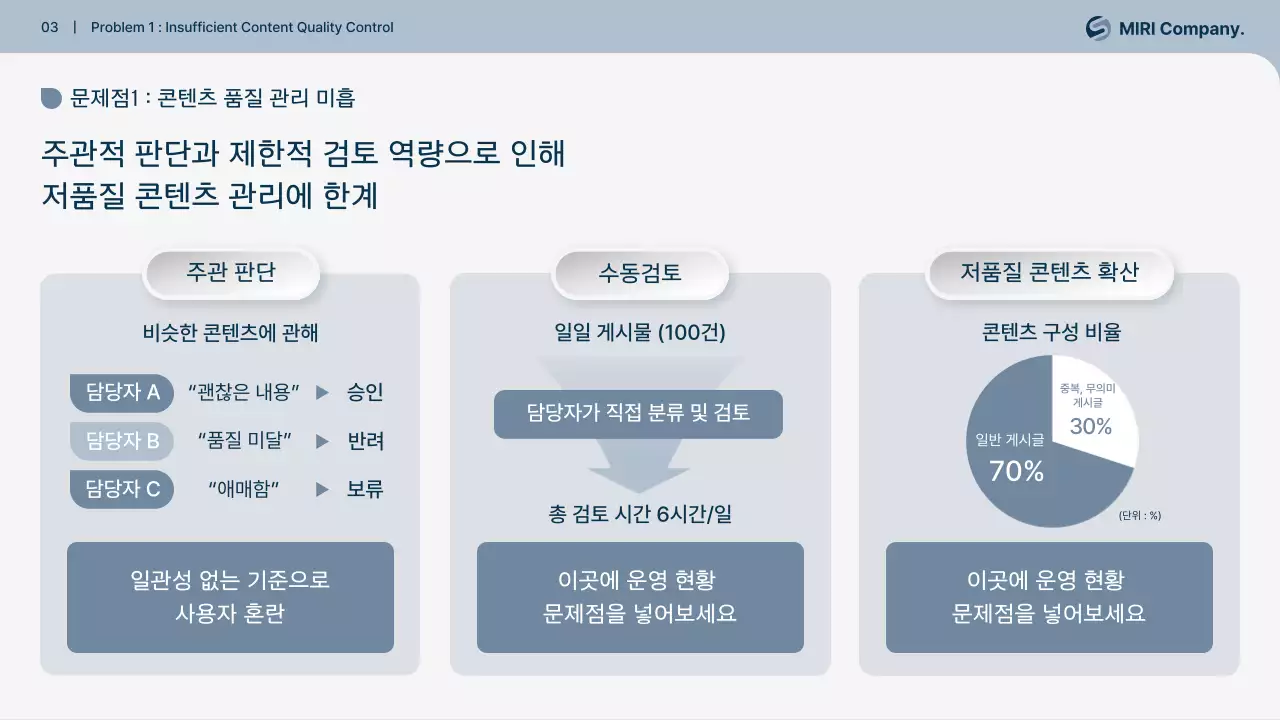 회색 깔끔 운영 정책 개선 설명