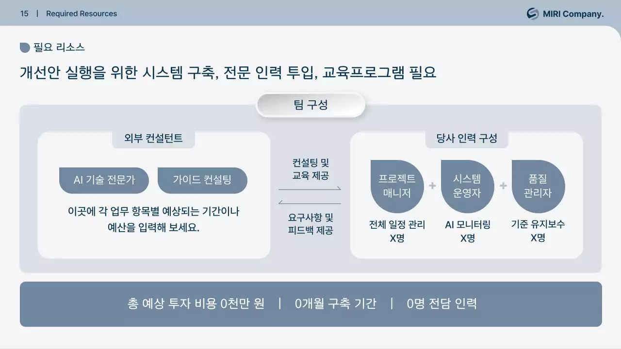 회색 깔끔 운영 정책 개선 설명