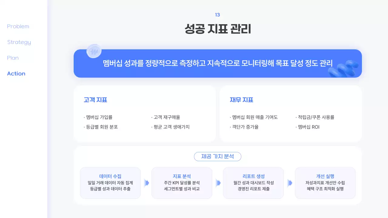 파랑 모던 멤버십 제안