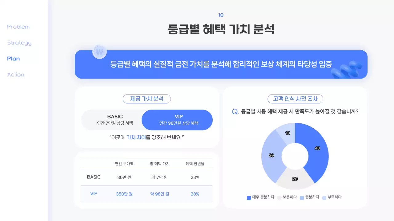 파랑 모던 멤버십 제안