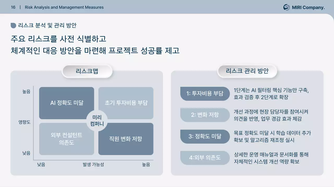회색 깔끔 운영 정책 개선 설명