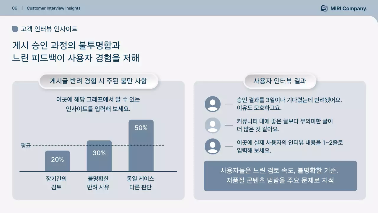 회색 깔끔 운영 정책 개선 설명