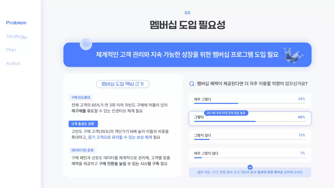 파랑 모던 멤버십 제안