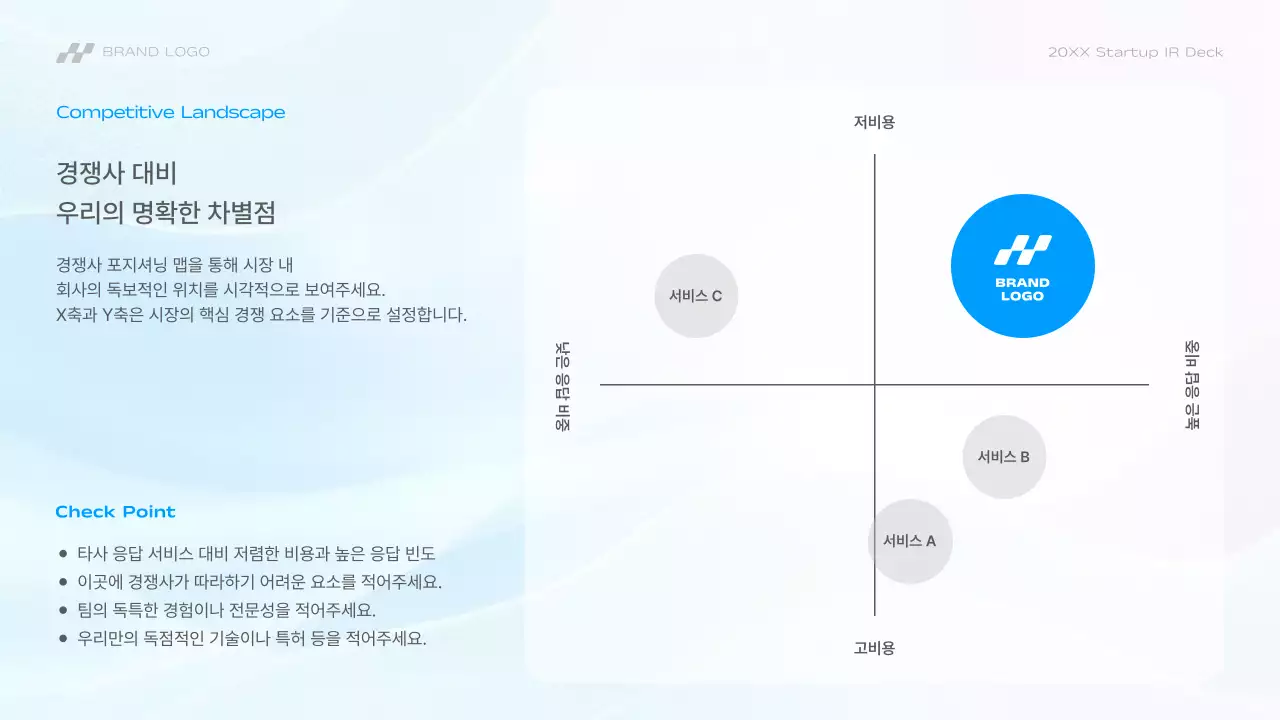 하늘색 모던 스타트업 설명
