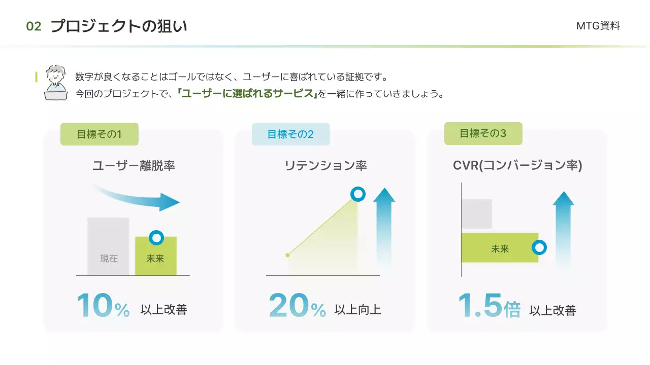 グリーン シンプル ビジネス 資料