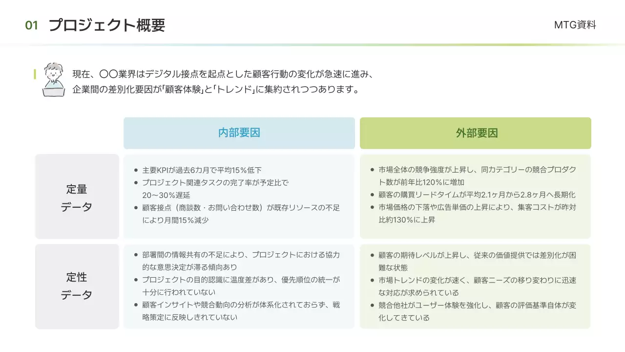グリーン シンプル ビジネス 資料