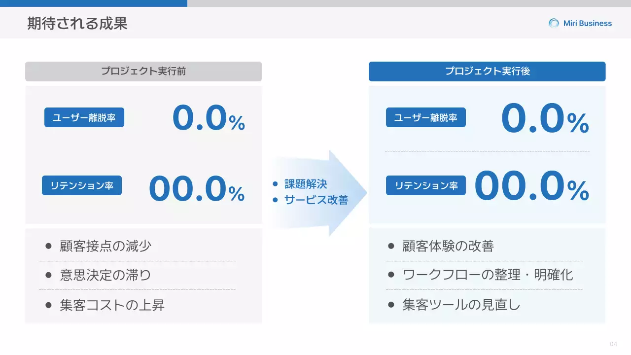 青 シンプル ビジネス プレゼンテーション