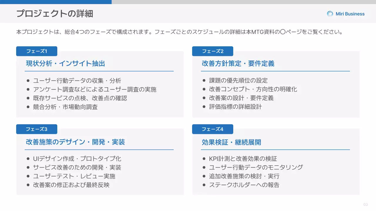 青 シンプル ビジネス プレゼンテーション