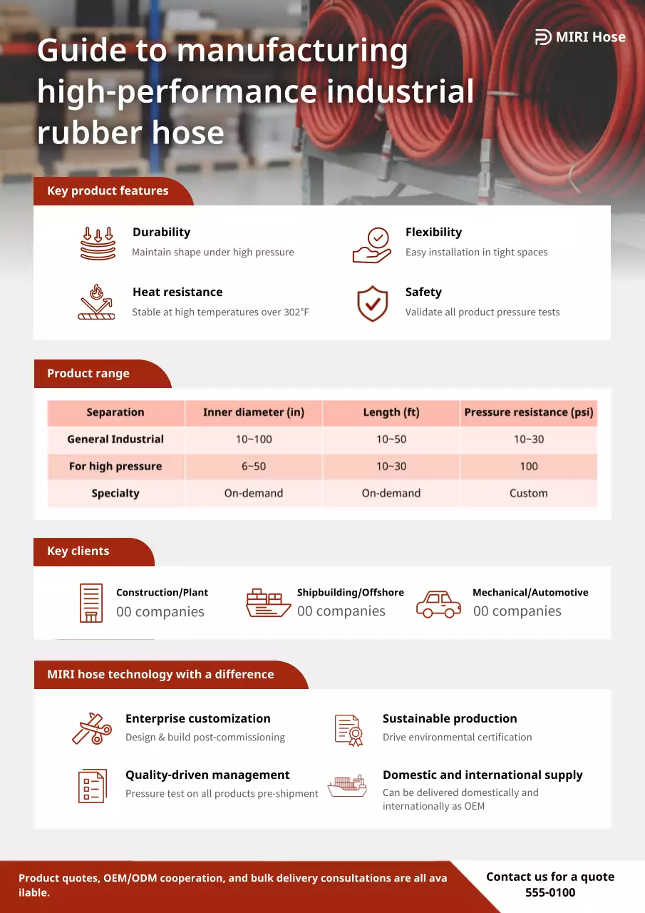 red industrial manufacturing guide