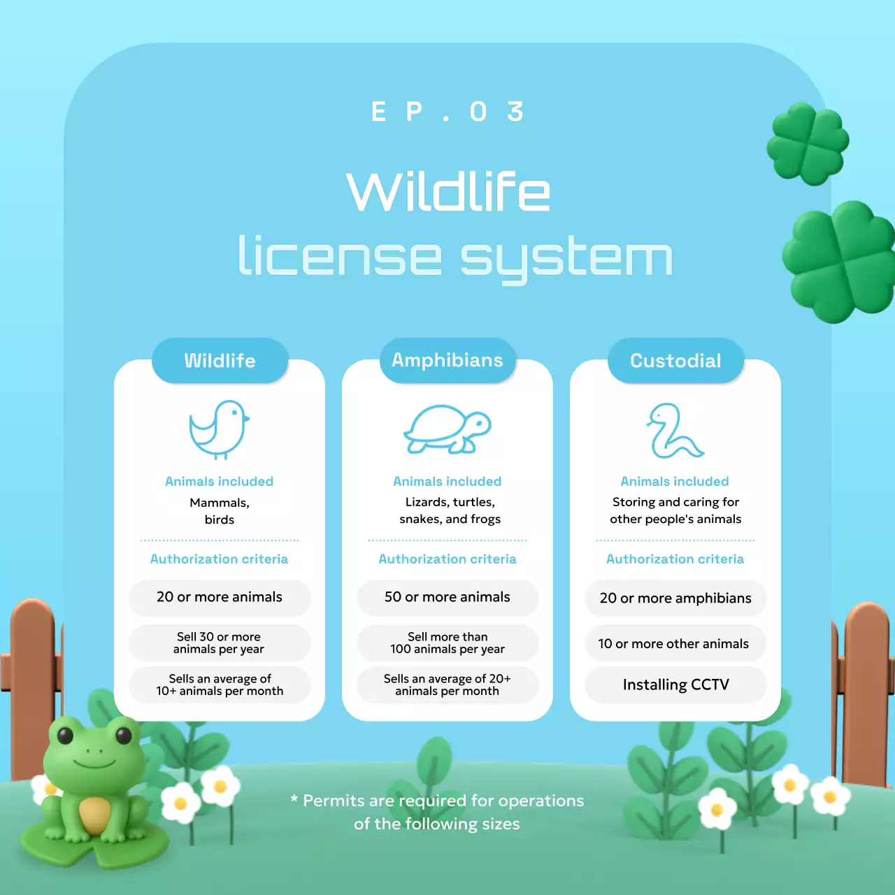 yellow cute wildlife announcement