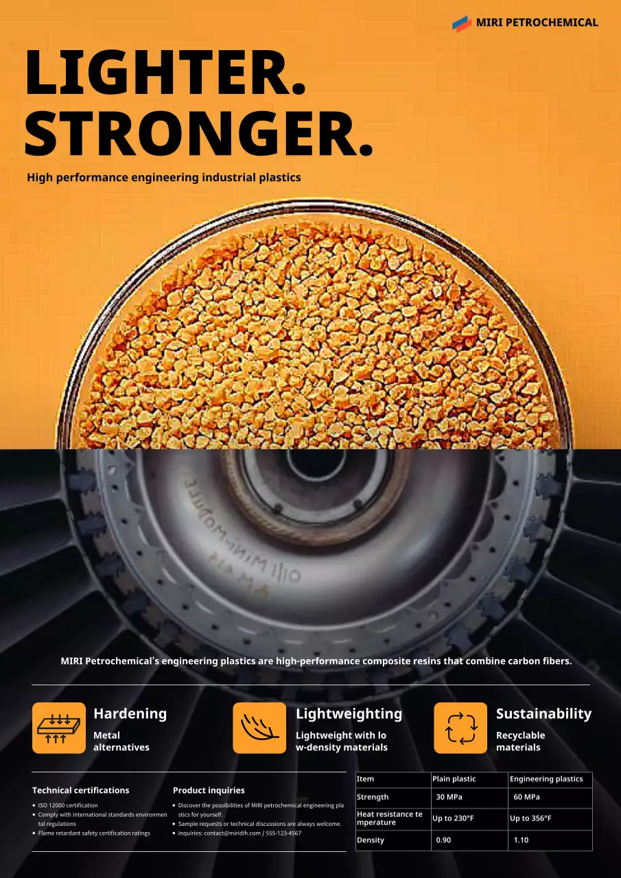 orange industrial plastics promotion