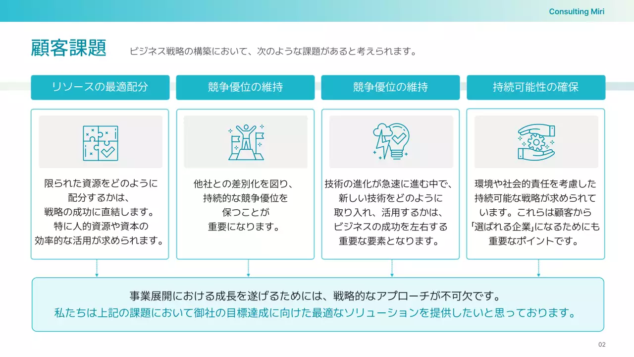 青 シンプル ビジネス 提案書 プレゼンテーション