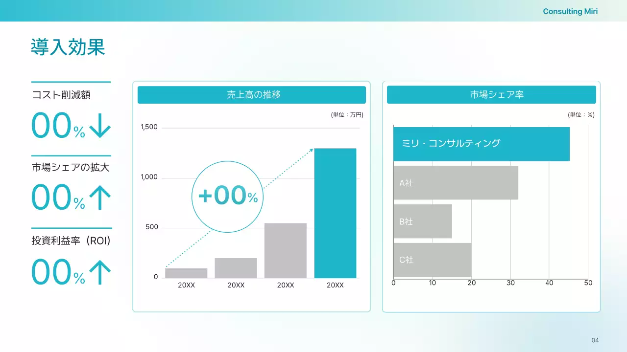 青 シンプル ビジネス 提案書 プレゼンテーション