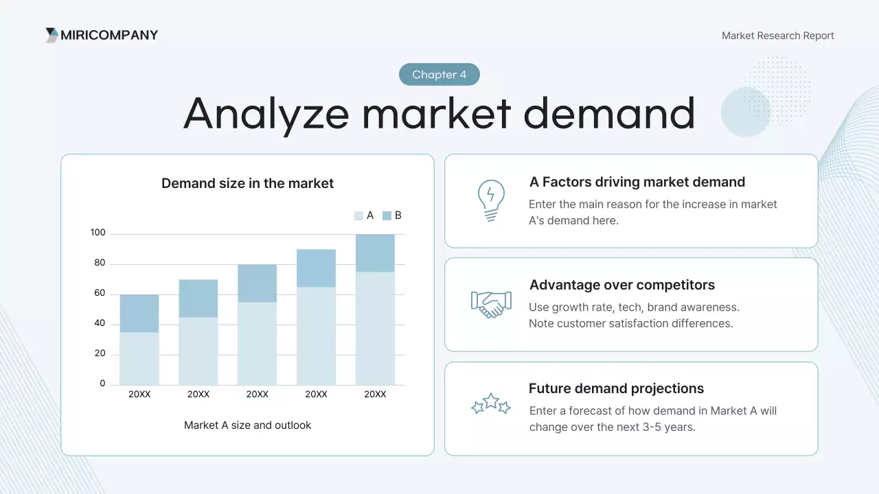 báo cáo phân tích hiện đại màu xanh