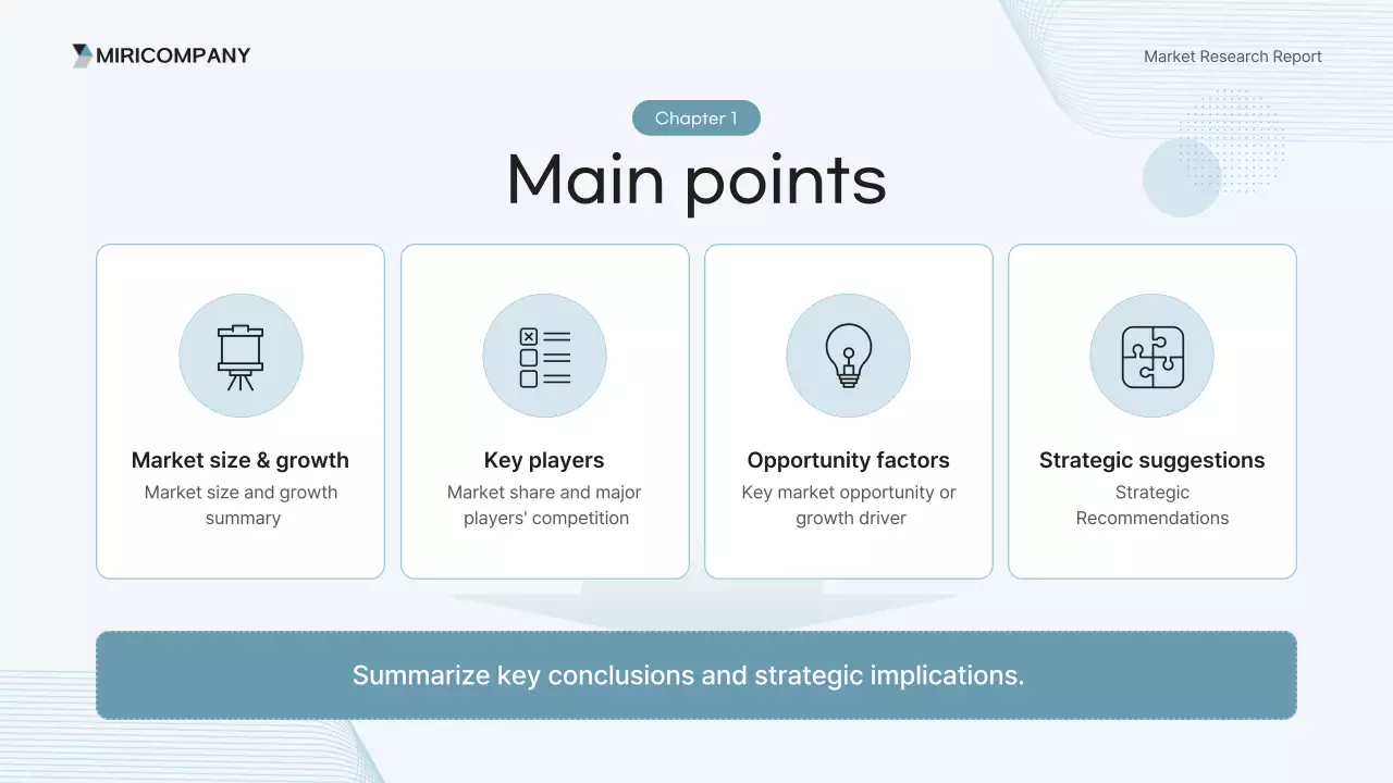 báo cáo phân tích hiện đại màu xanh