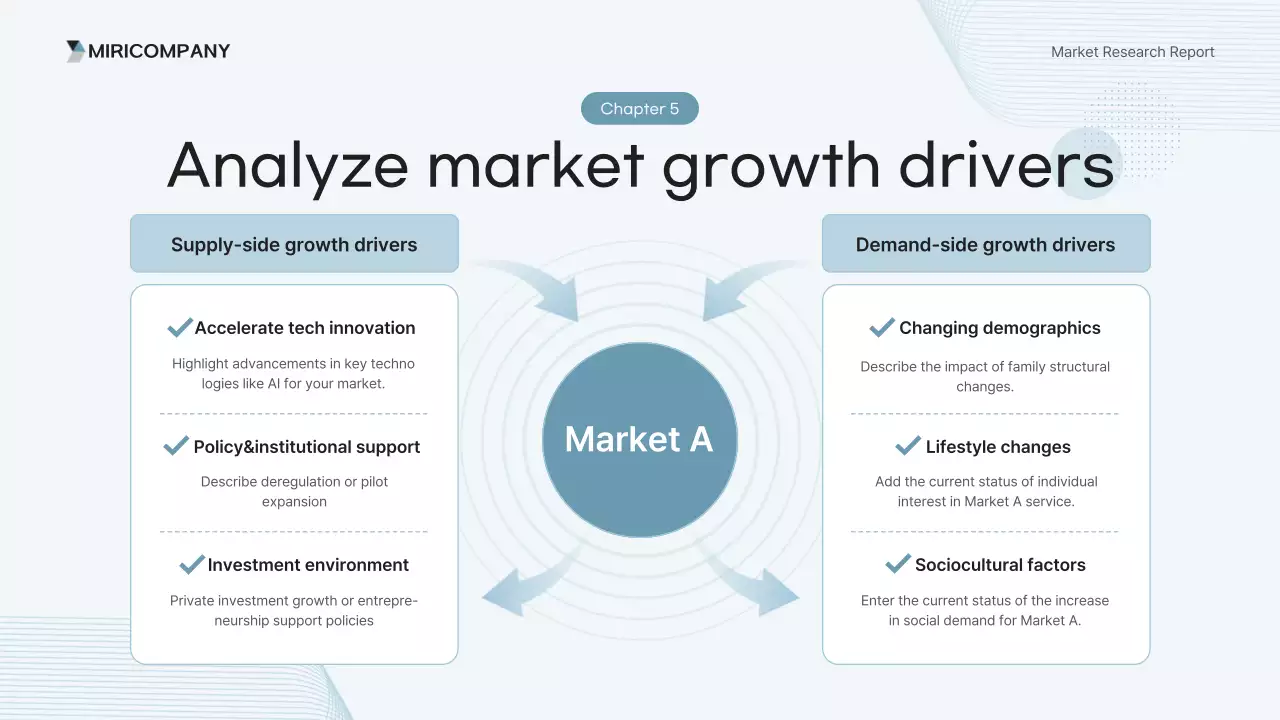 báo cáo phân tích hiện đại màu xanh