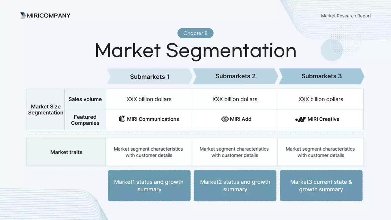 báo cáo phân tích hiện đại màu xanh