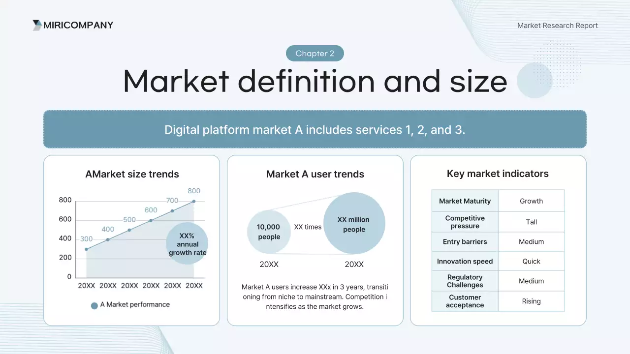 báo cáo phân tích hiện đại màu xanh