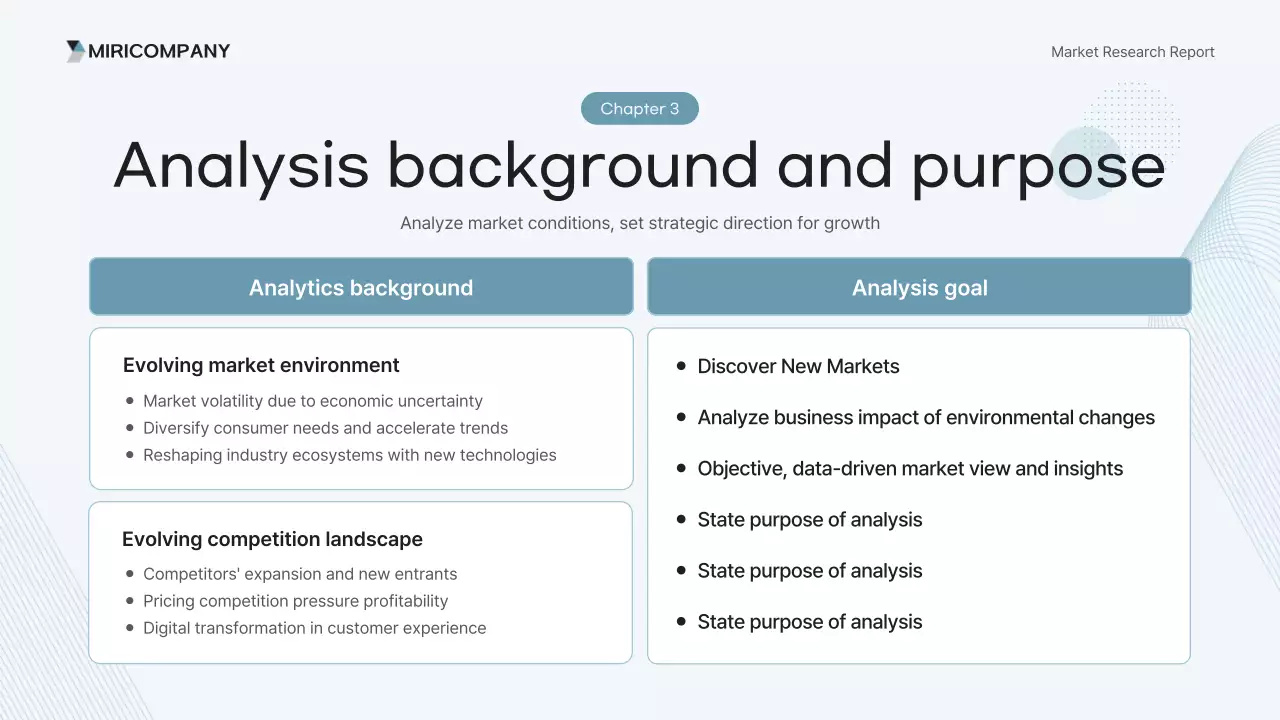 báo cáo phân tích hiện đại màu xanh