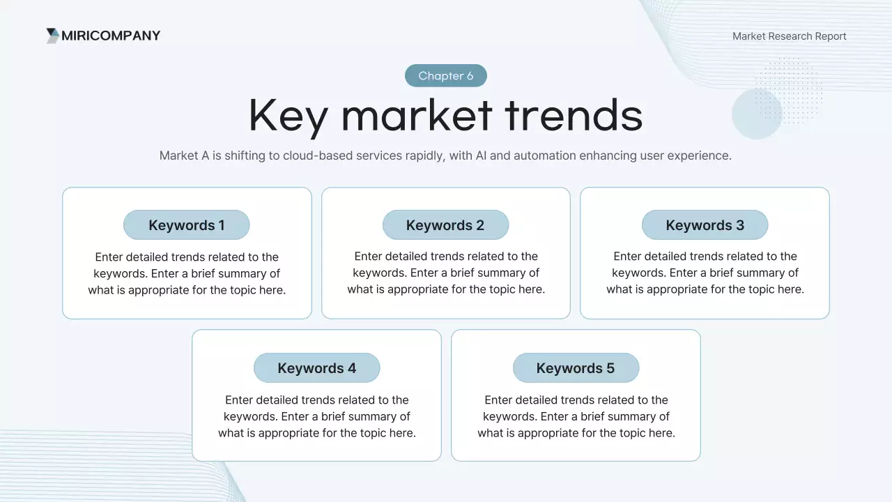 báo cáo phân tích hiện đại màu xanh