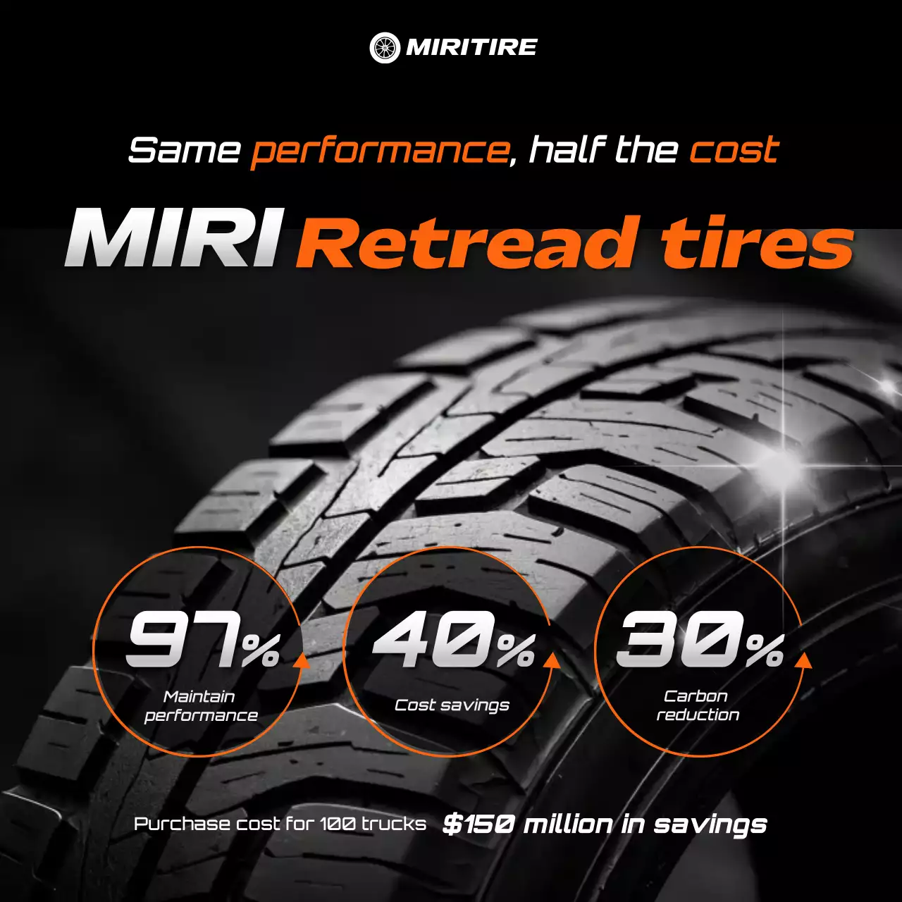 black modern tire promotion