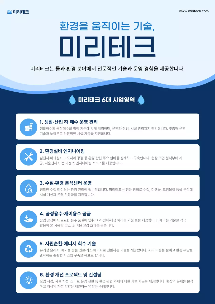 파랑 모던 환경 기술 홍보