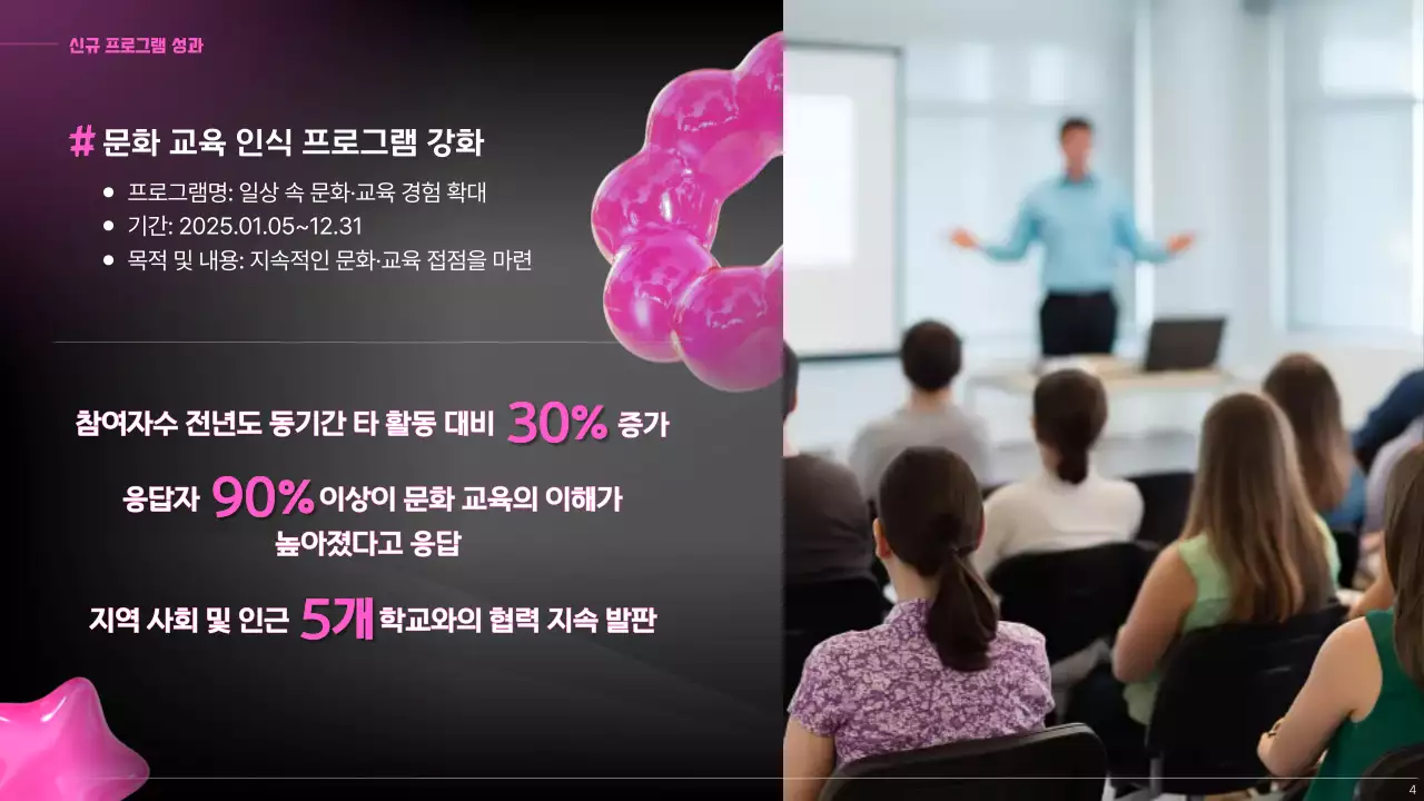 핑크 모던 결산보고 보고서