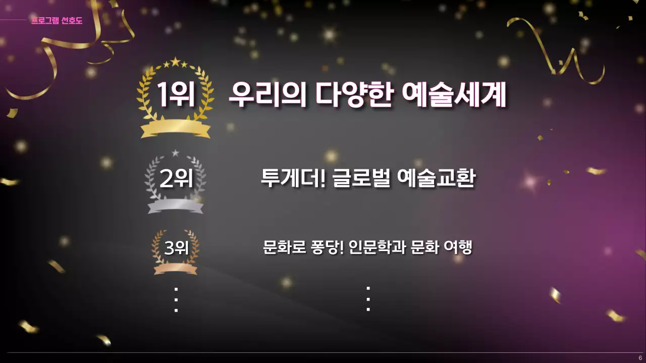 핑크 모던 결산보고 보고서