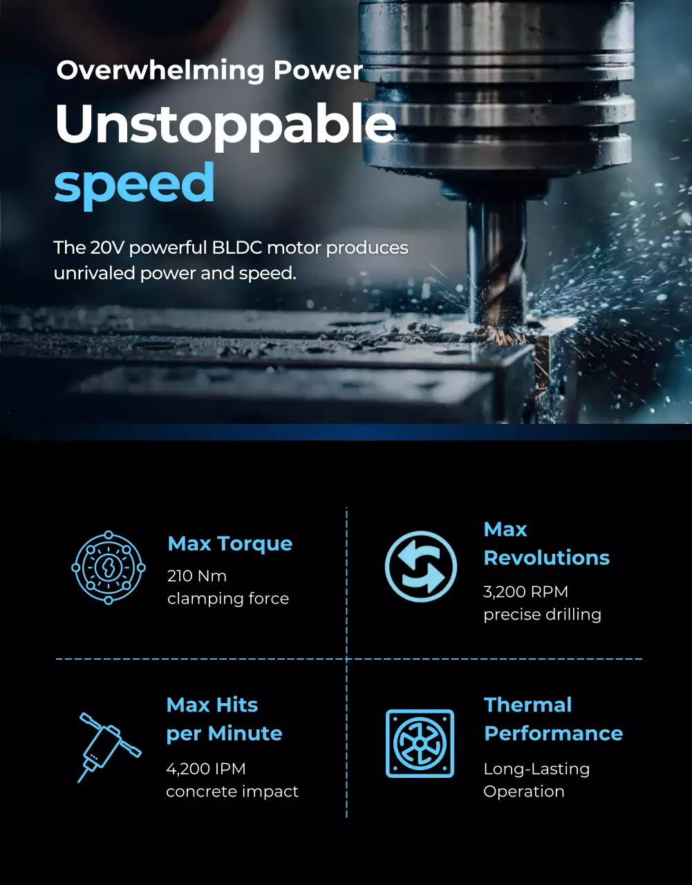 iklan bor modern biru