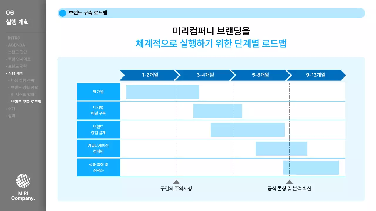 회색 모던 비즈니스 제안서