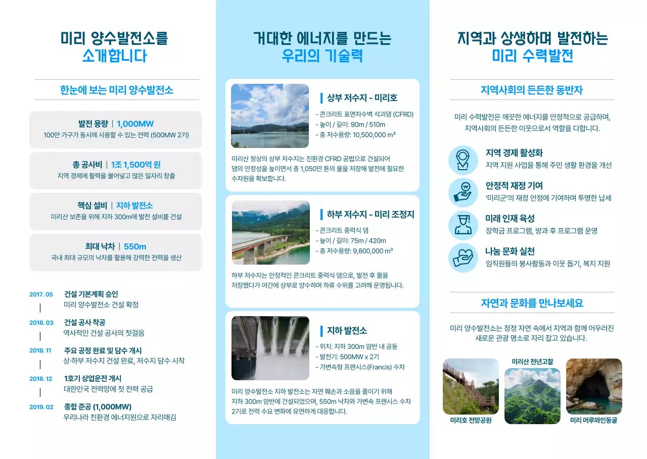 하늘색 깔끔 청정에너지 홍보