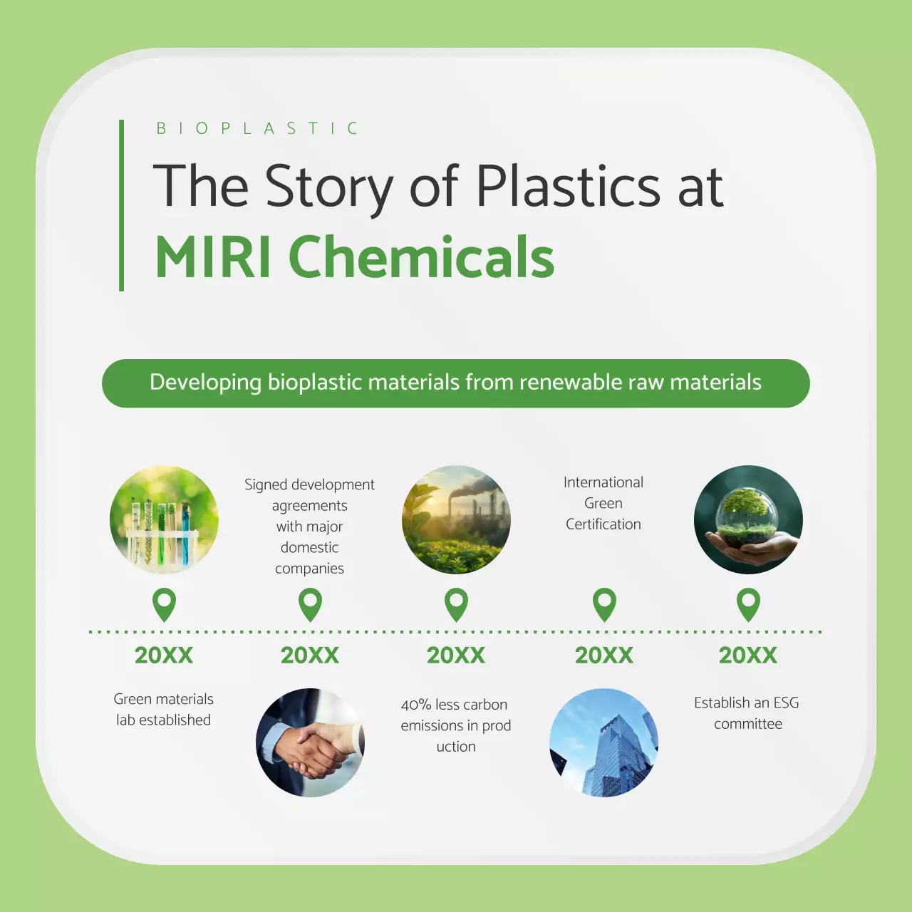 Iklan bioplastik minimalis hijau