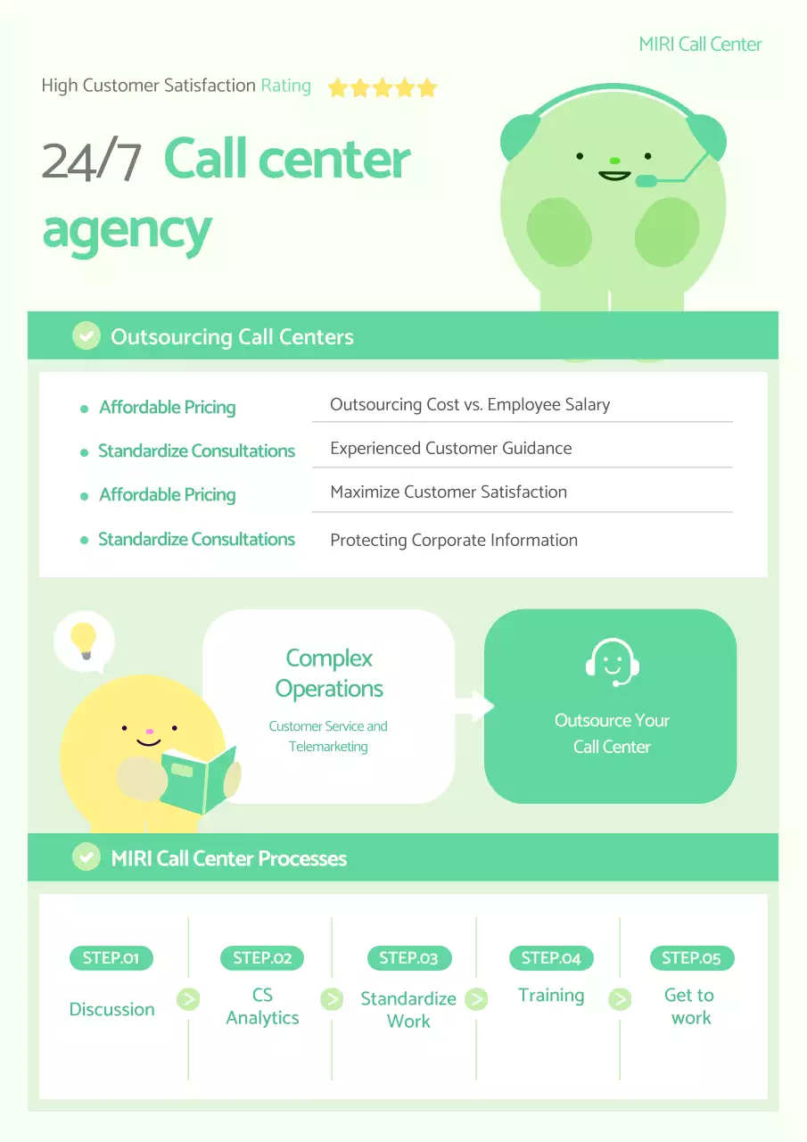 green modern call center advertisement