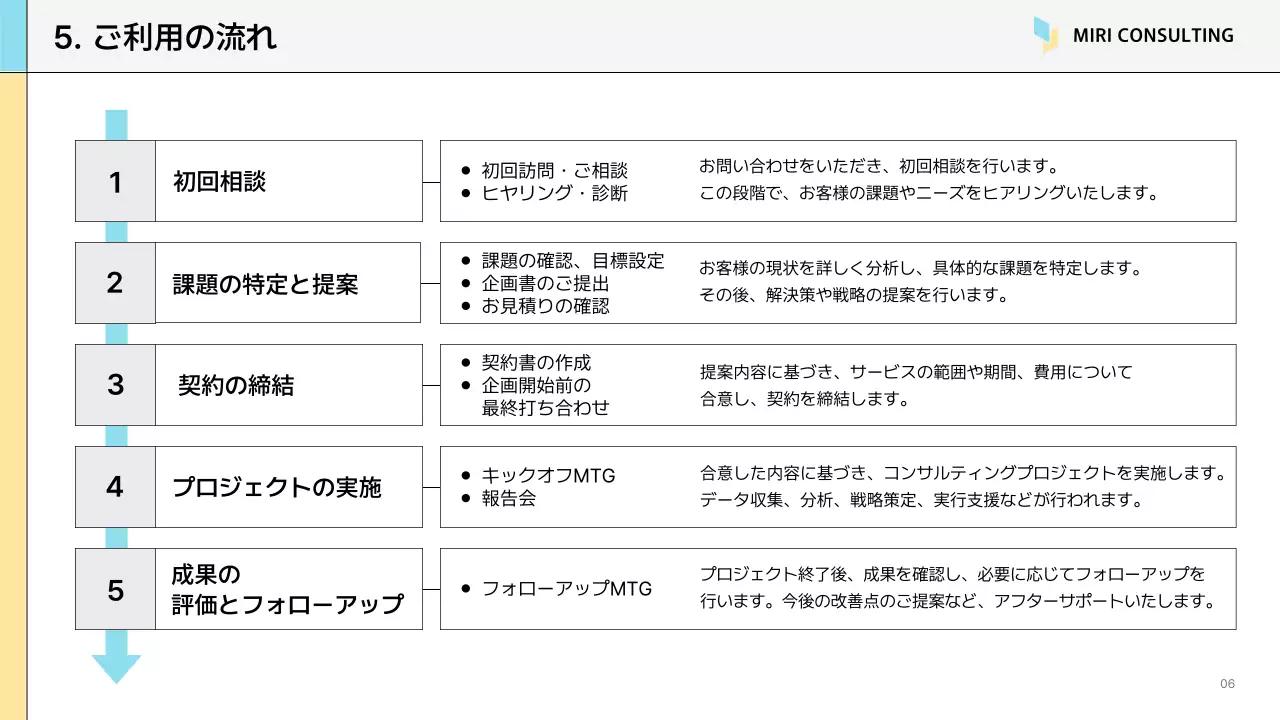 白黒 シンプル ビジネス 提案書 プレゼンテーション