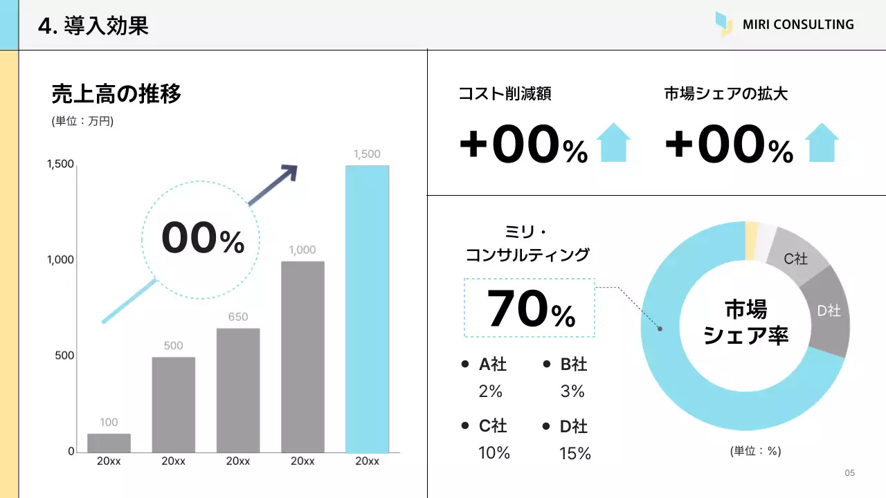 白黒 シンプル ビジネス 提案書 プレゼンテーション