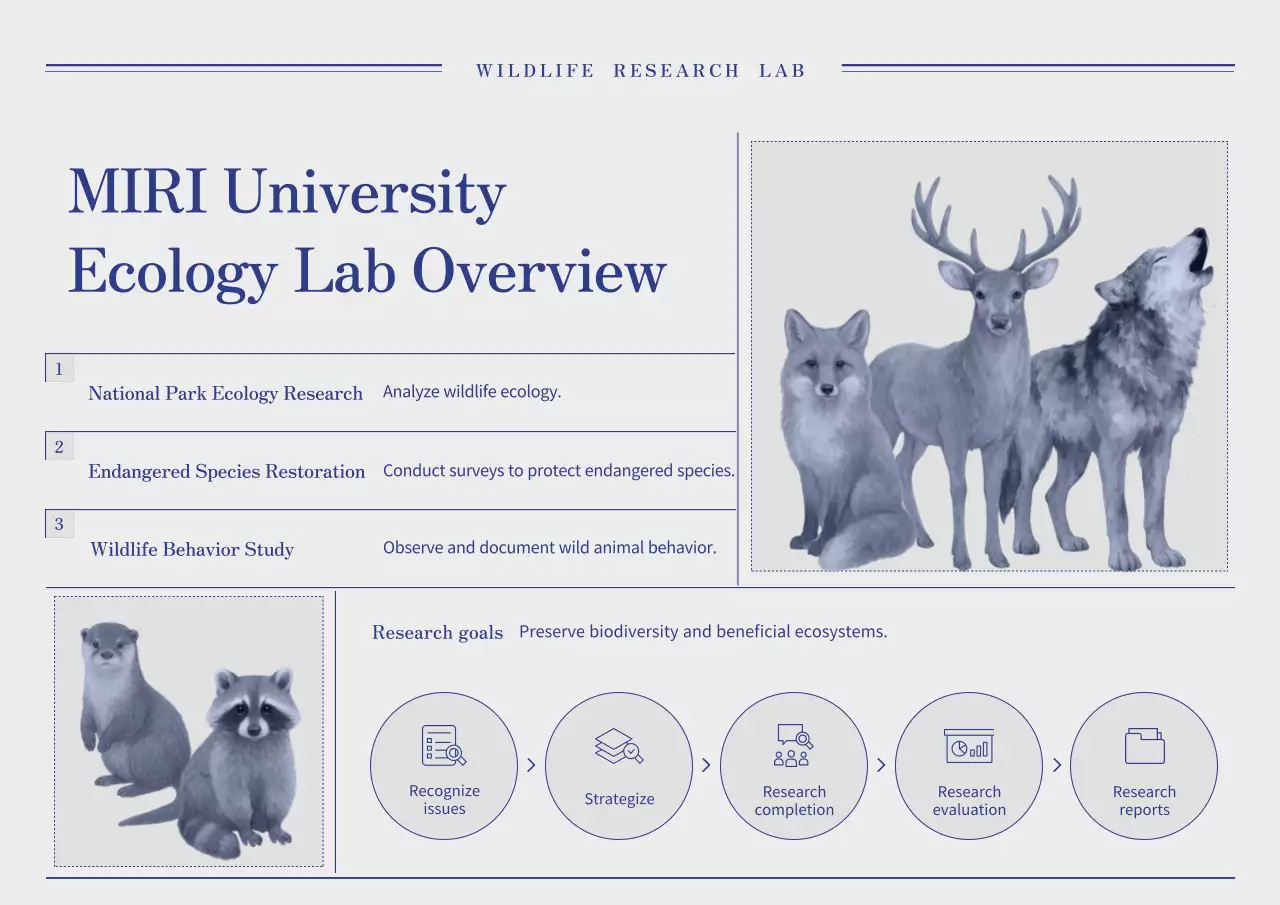 blue professional ecology overview document