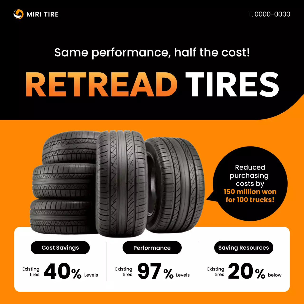 promosi ban oranye tebal