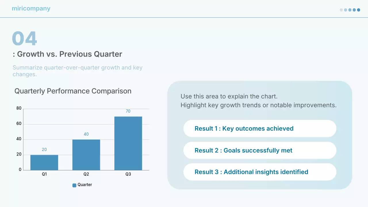 하늘색 깔끔 보고 분석